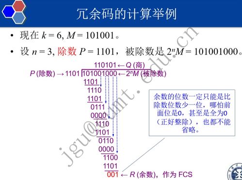 計算機網(wǎng)絡技術期末復習指南 從理論到開發(fā)實踐